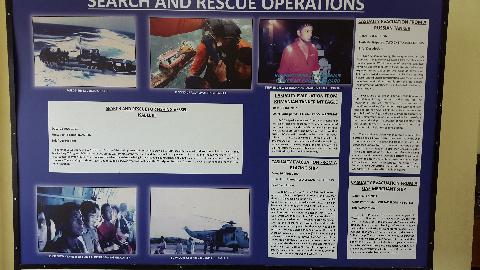 Goa Naval Aviation Museum - Download Goa Photos
