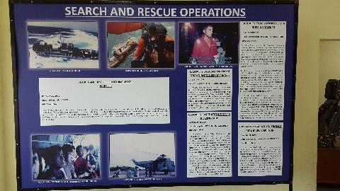 Goa Naval Aviation Museum - Download Goa Photos