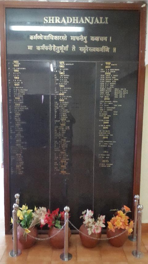 Goa Naval Aviation Museum - Download Goa Photos