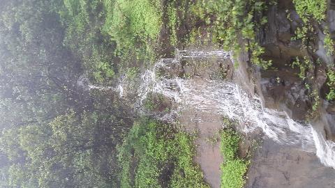 Goa Hill and Landscape - Download Goa Photos
